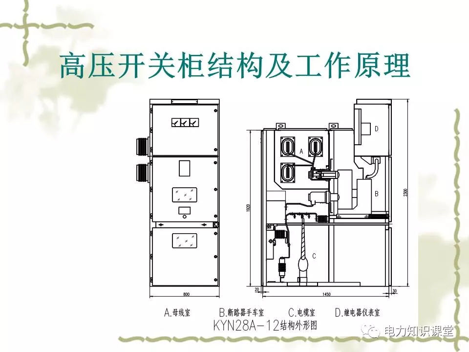 高壓開關柜結構和工作原理