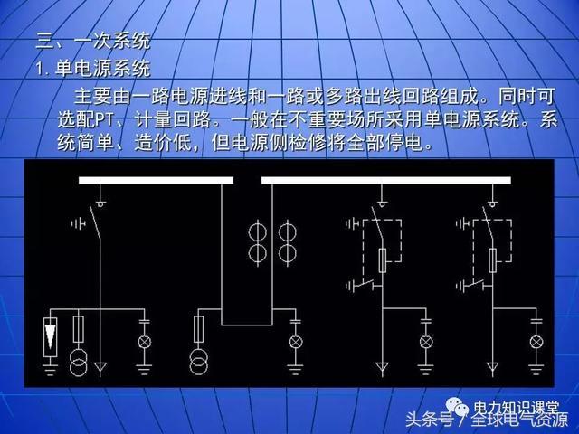 10kV中壓開關(guān)柜基礎(chǔ)知識，值得收集！