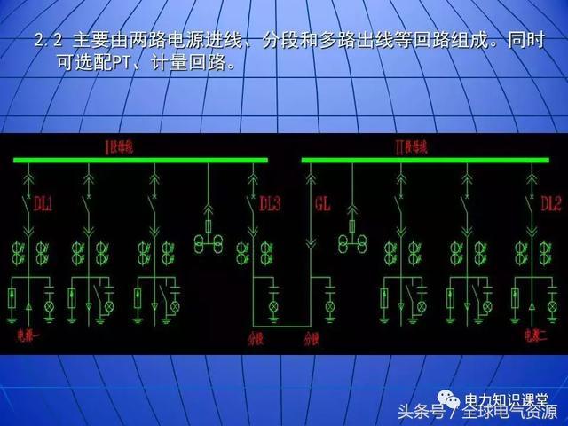 10kV中壓開關(guān)柜基礎(chǔ)知識，值得收集！