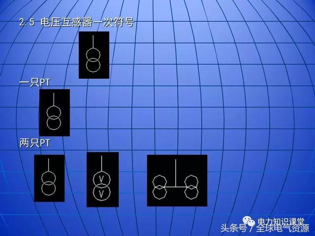 10kV中壓開關(guān)柜基礎(chǔ)知識，值得收集！