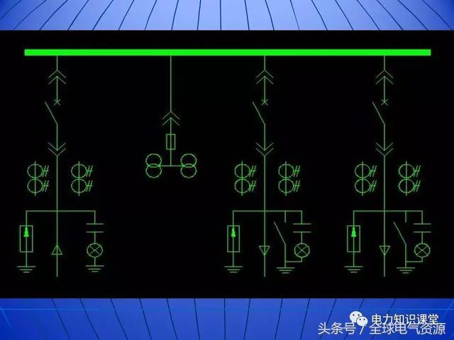 10kV中壓開關(guān)柜基礎(chǔ)知識，值得收集！