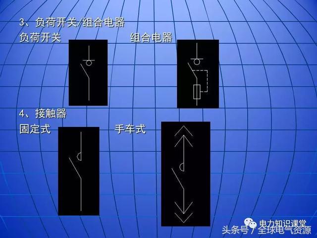 10kV中壓開關(guān)柜基礎(chǔ)知識，值得收集！