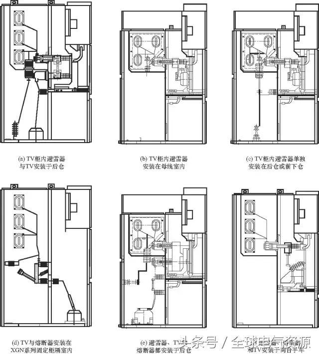 10kV中壓開關(guān)柜基礎(chǔ)知識，值得收集！