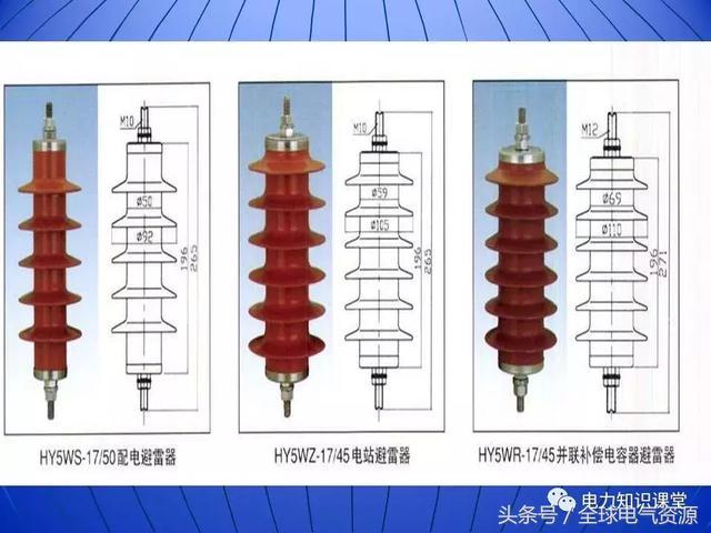 10kV中壓開關(guān)柜基礎(chǔ)知識，值得收集！