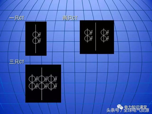 10kV中壓開關(guān)柜基礎(chǔ)知識，值得收集！