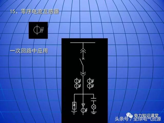 10kV中壓開關(guān)柜基礎(chǔ)知識，值得收集！