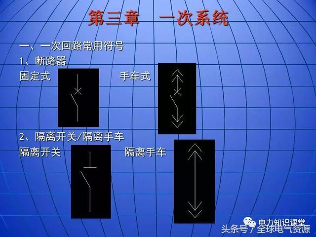 10kV中壓開關(guān)柜基礎(chǔ)知識，值得收集！