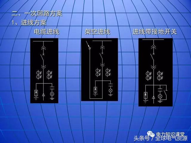 10kV中壓開關(guān)柜基礎(chǔ)知識，值得收集！