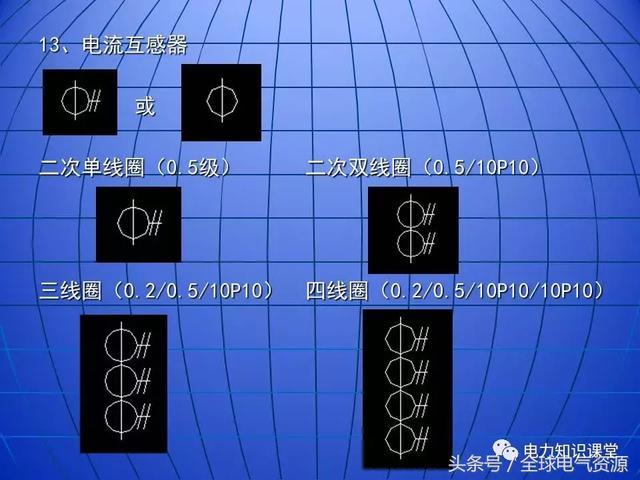 10kV中壓開關(guān)柜基礎(chǔ)知識，值得收集！