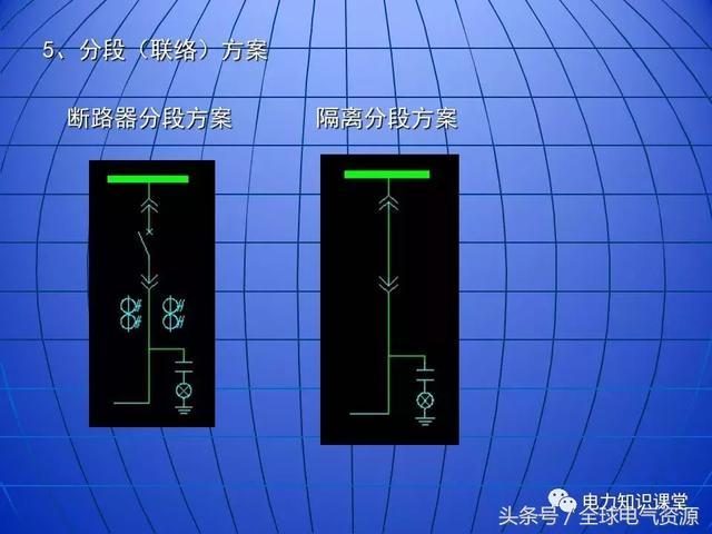 10kV中壓開關(guān)柜基礎(chǔ)知識，值得收集！