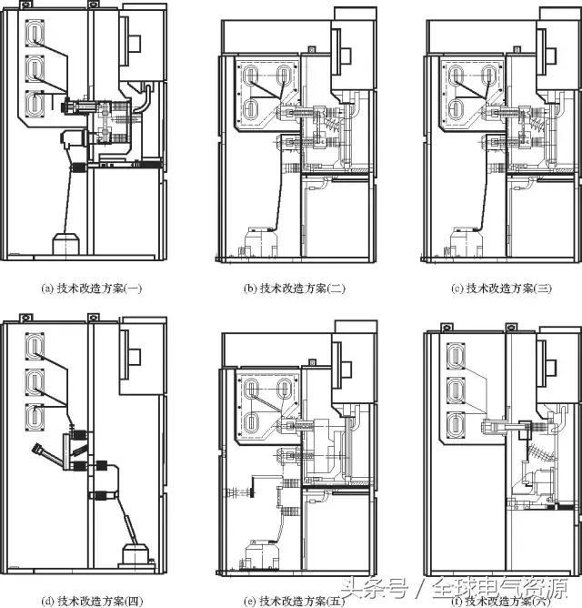 10kV中壓開關(guān)柜基礎(chǔ)知識，值得收集！