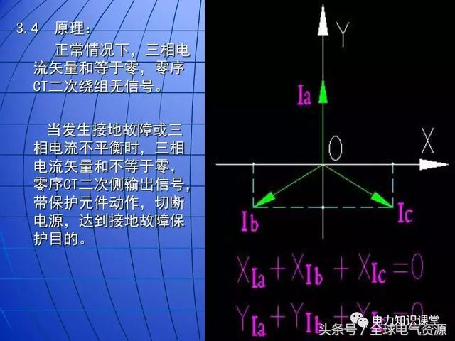 10kV中壓開關(guān)柜基礎(chǔ)知識，值得收集！