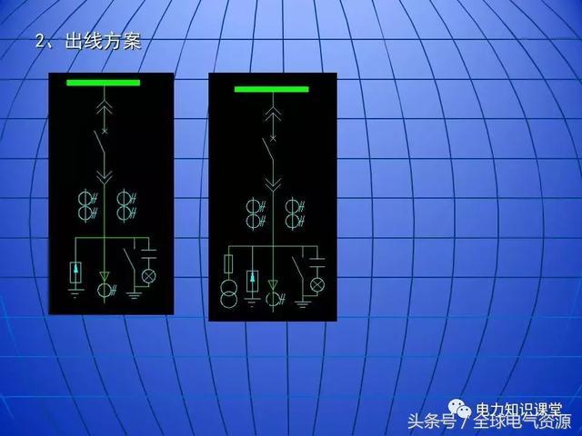 10kV中壓開關(guān)柜基礎(chǔ)知識，值得收集！