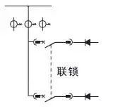 低電壓開關(guān)柜不同類型型號！