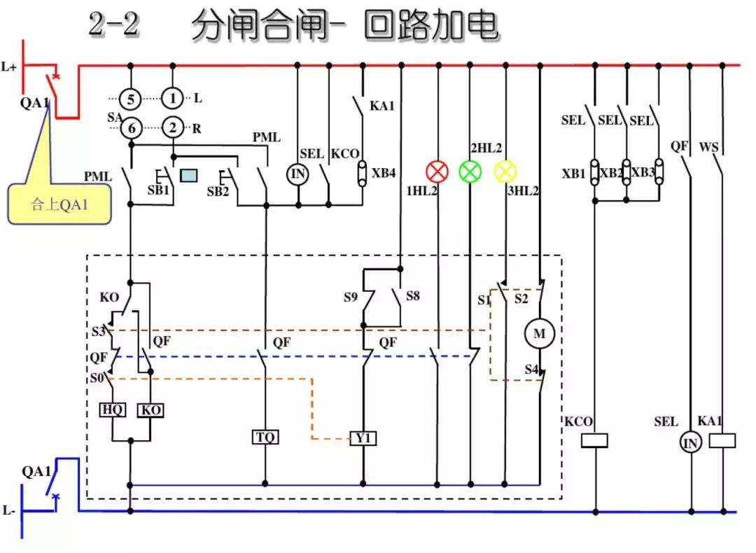 開關(guān)柜次級電路，圖形分析！！