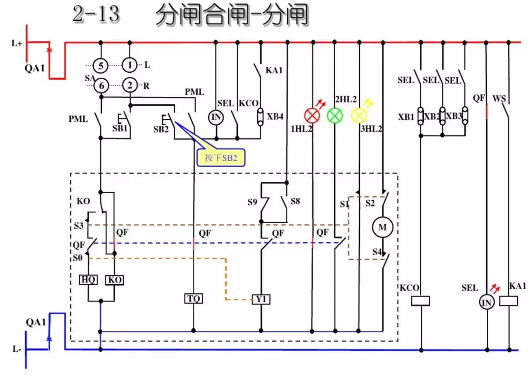 開關(guān)柜次級電路，圖形分析！！