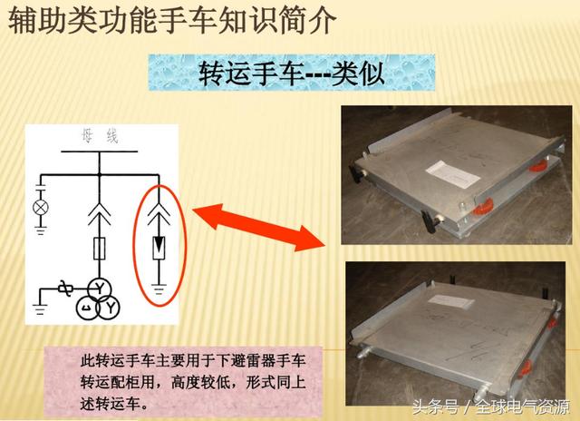 10KV開關柜內部功能手車結構已充分說明，易于理解！