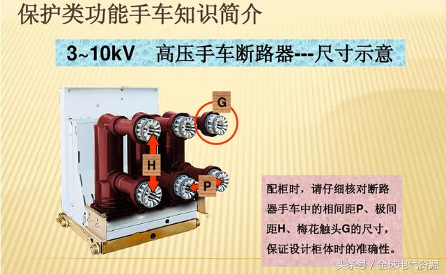 10KV開關柜內部功能手車結構已充分說明，易于理解！