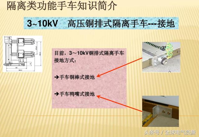 10KV開關柜內部功能手車結構已充分說明，易于理解！