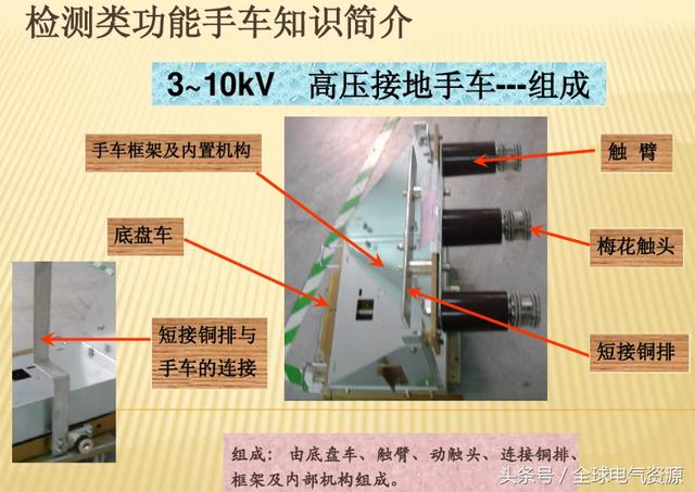 10KV開關柜內部功能手車結構已充分說明，易于理解！