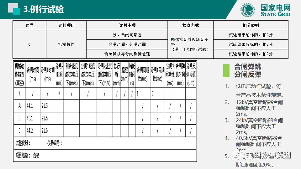 國家電網公司開關柜評估規則詳細說明