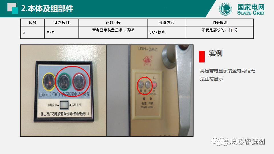 國家電網公司開關柜評估規則詳細說明