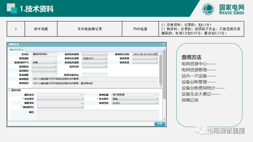 國家電網公司開關柜評估規則詳細說明