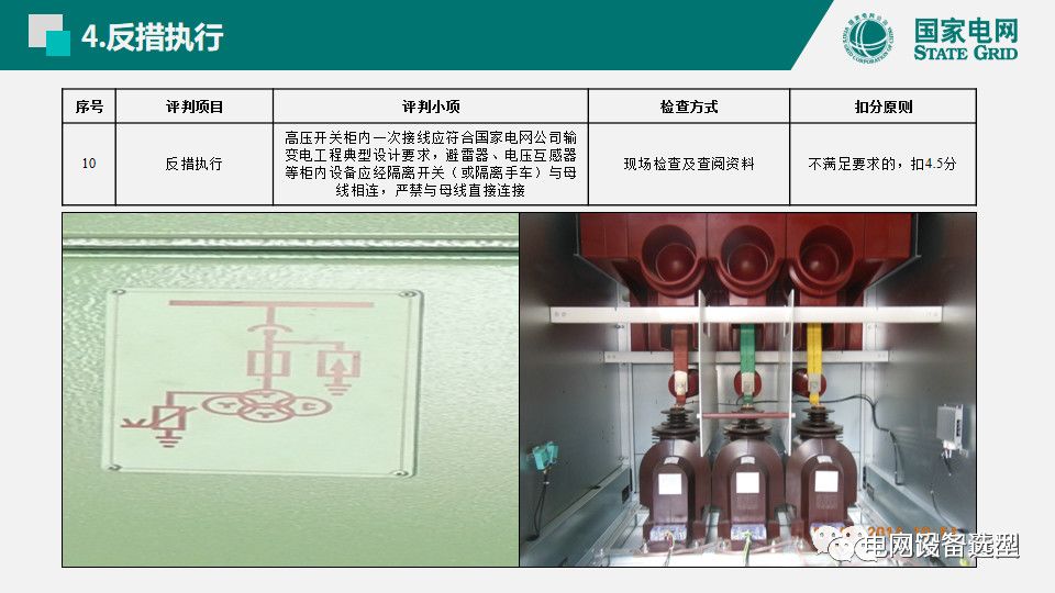 國家電網公司開關柜評估規則詳細說明