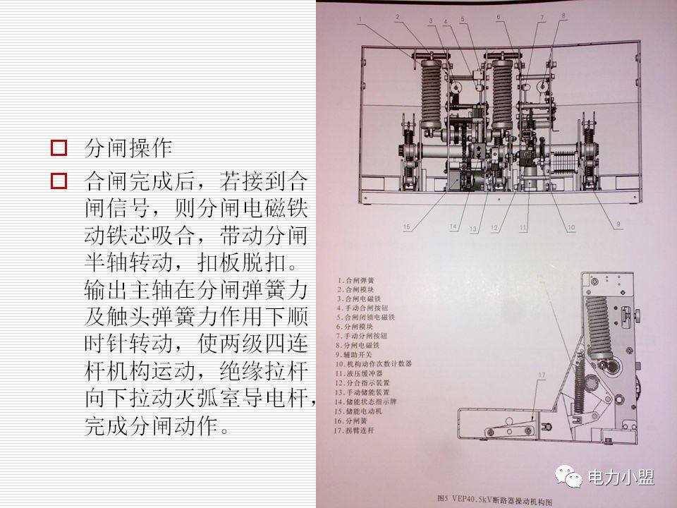 大約35kv高電壓開關(guān)柜！