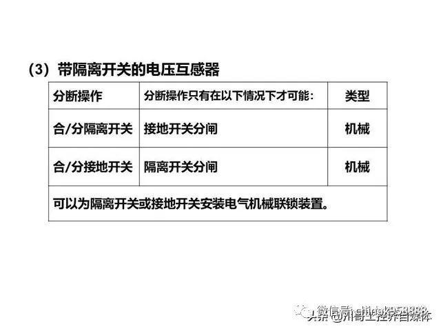 中國工業控制|高壓開關柜系統