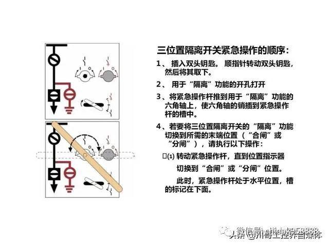 中國工業控制|高壓開關柜系統