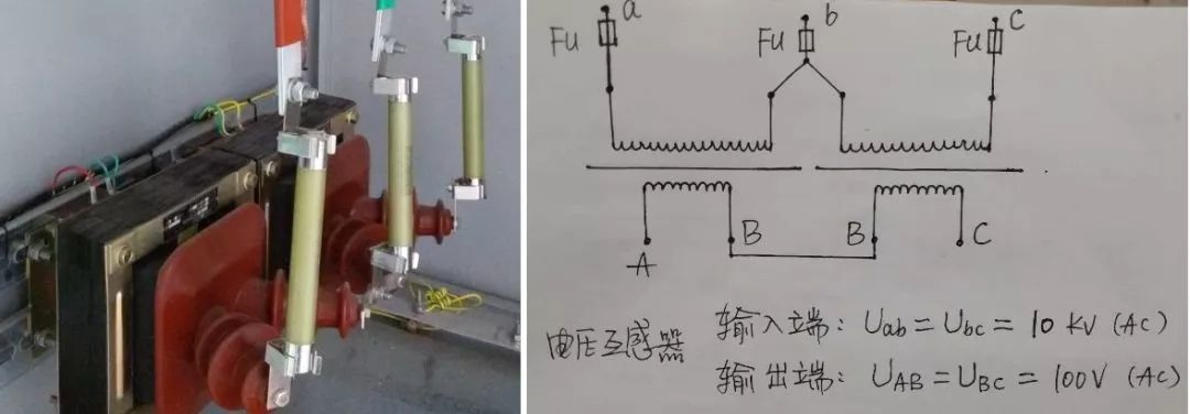 高壓開關柜配置知識，純干貨！