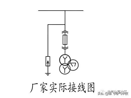 輕微開關柜故障會造成重大損失，請注意高壓電工