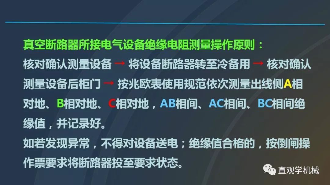 高壓開關柜培訓課件，68頁ppt插圖，帶走！