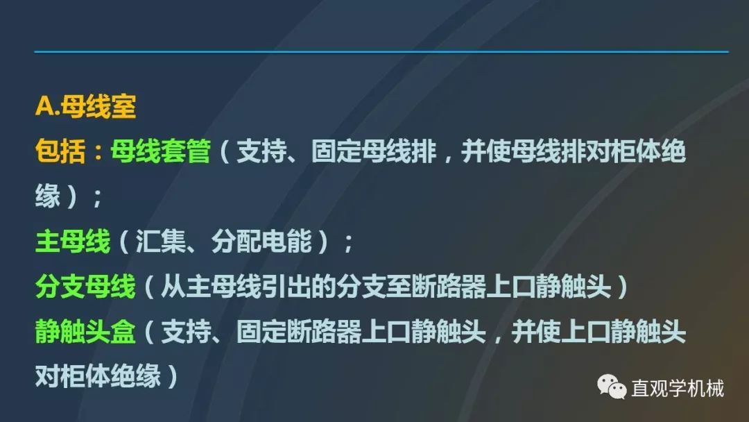 高壓開關柜培訓課件，68頁ppt插圖，帶走！