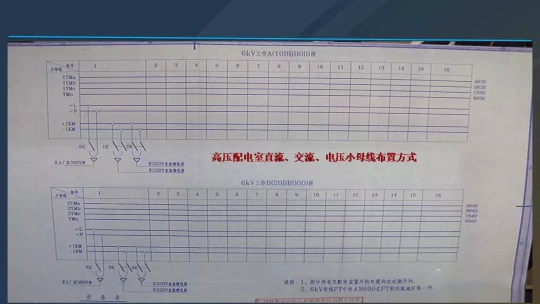 干貨|圖解說(shuō)明高壓開(kāi)關(guān)柜，超級(jí)詳細(xì)！