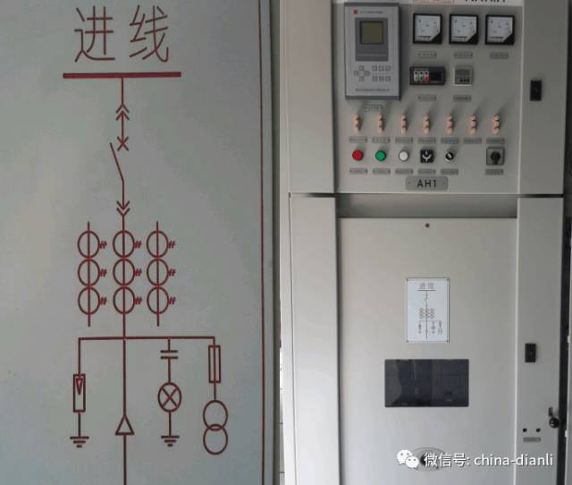 10kV配電室開關柜及其功能的圖解分析