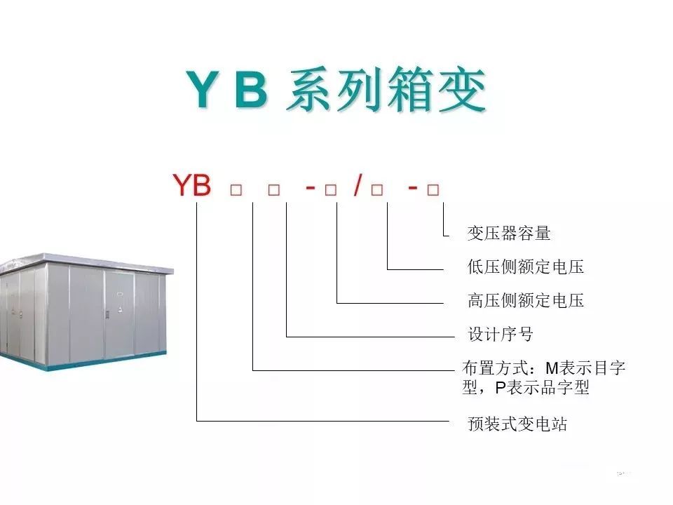 用電者必須觀看！高壓開關(guān)柜基本知識(附圖)