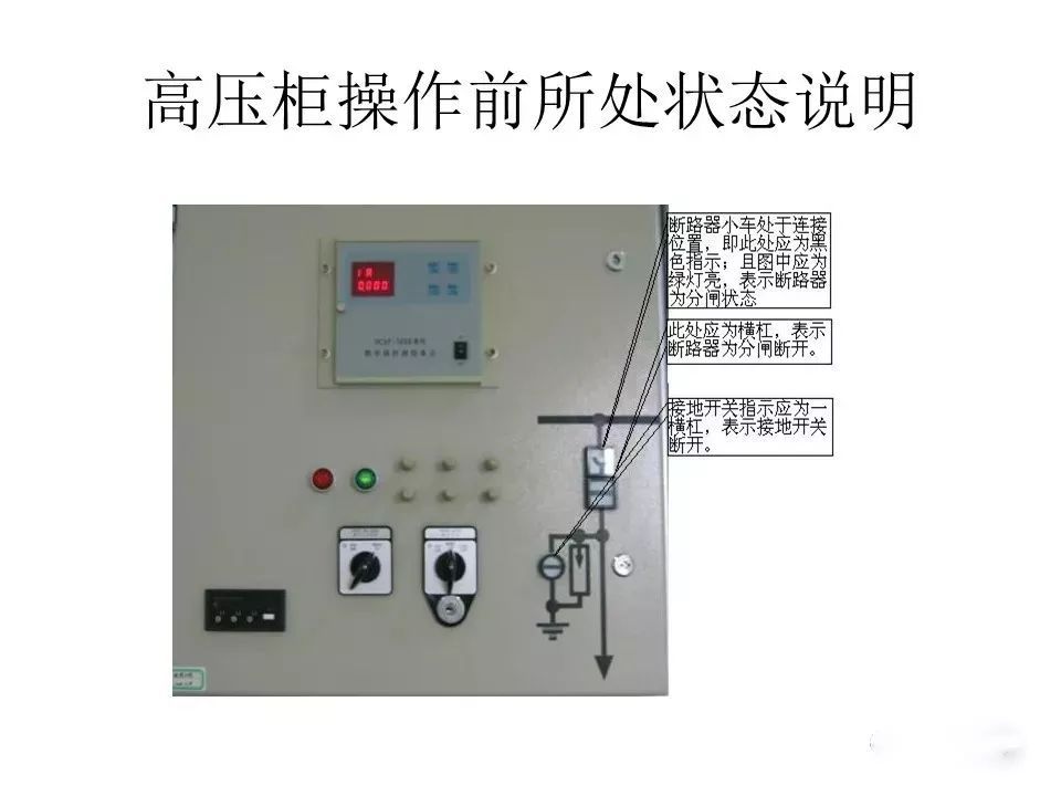 用電者必須觀看！高壓開關(guān)柜基本知識(附圖)