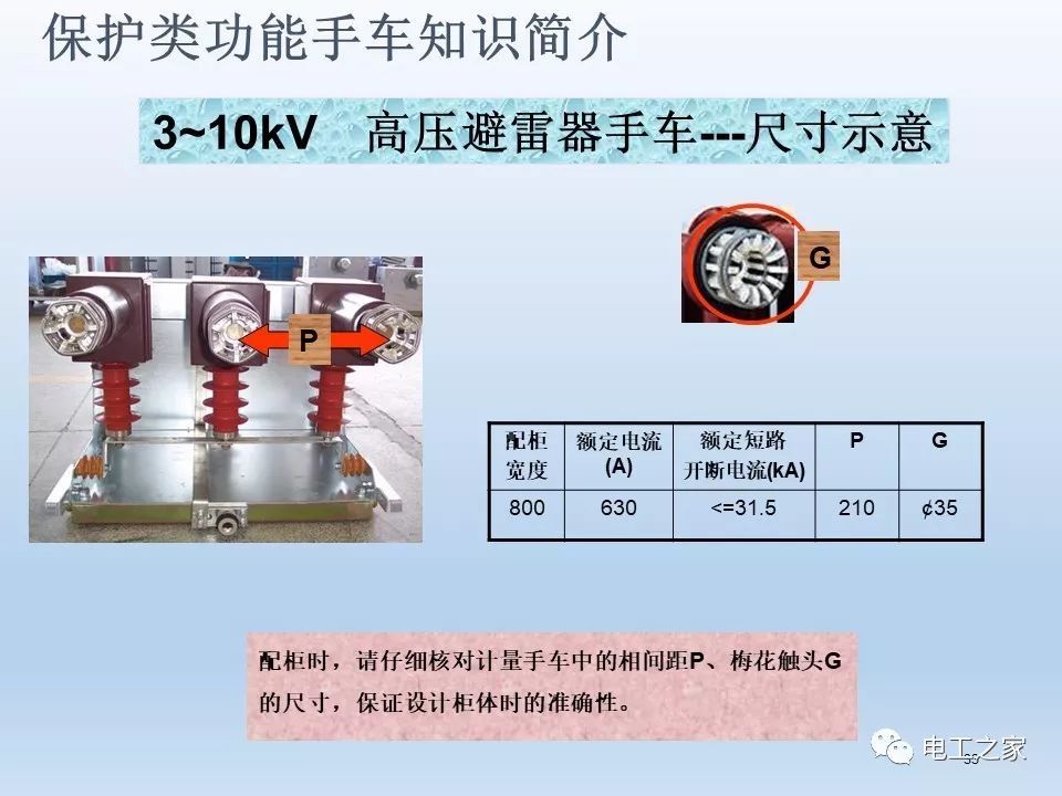 告訴我們KYN28開關柜常用手工藝品