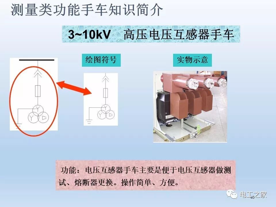 告訴我們KYN28開關柜常用手工藝品