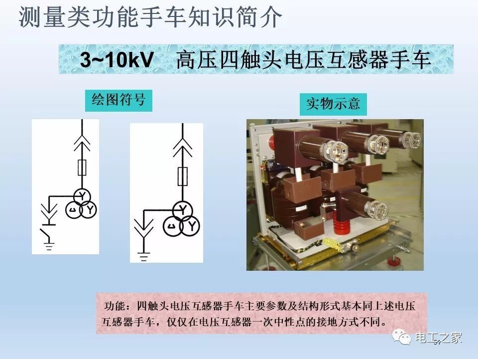 告訴我們KYN28開關柜常用手工藝品