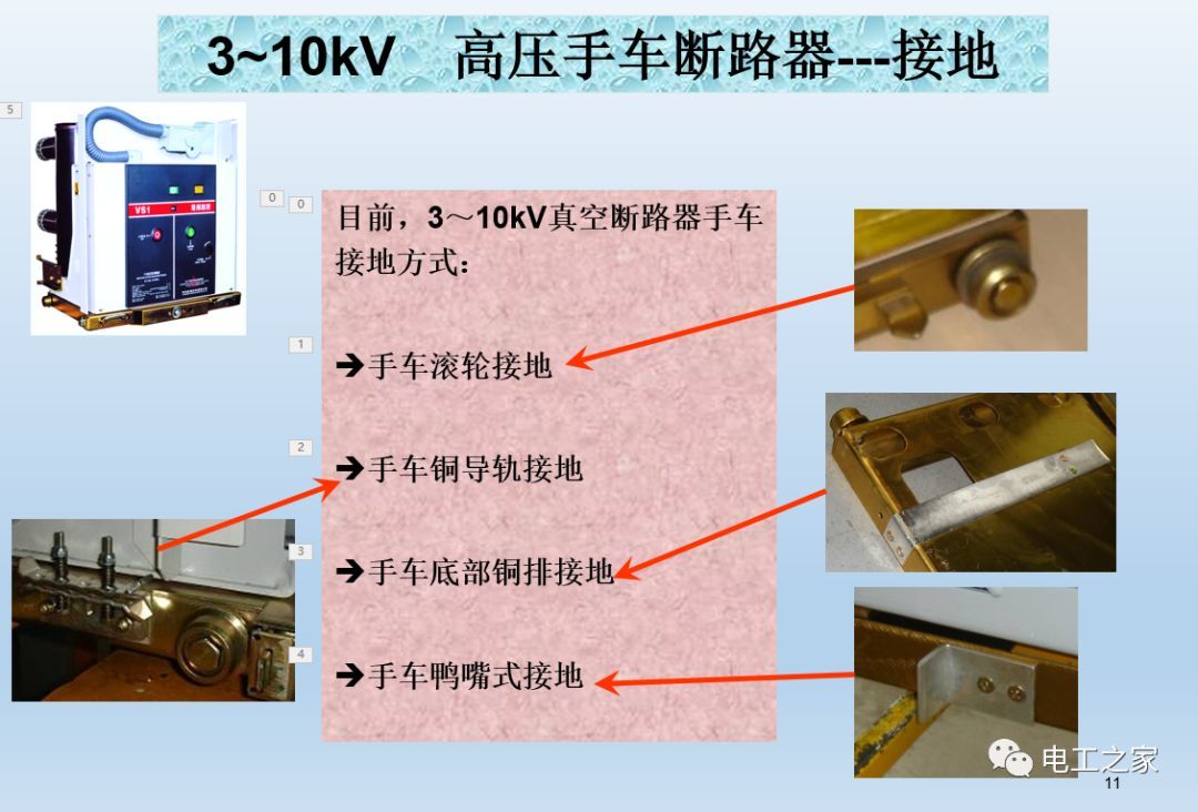 告訴我們KYN28開關柜常用手工藝品