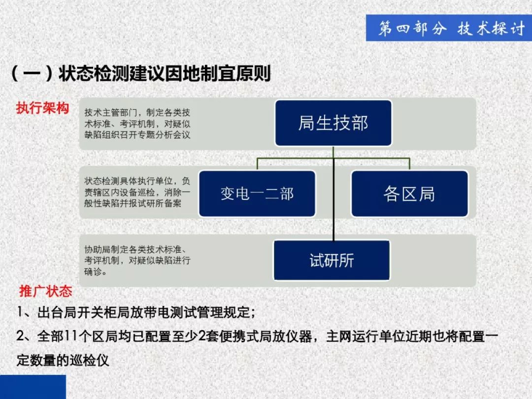 超級詳細！開關柜局部放電實時檢測技術探討