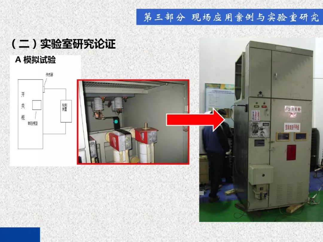 超級詳細！開關柜局部放電實時檢測技術探討