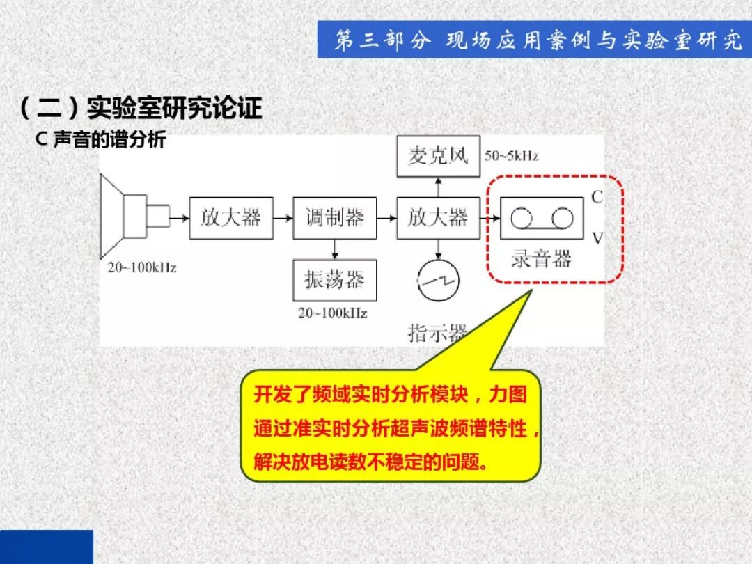 超級詳細！開關柜局部放電實時檢測技術探討