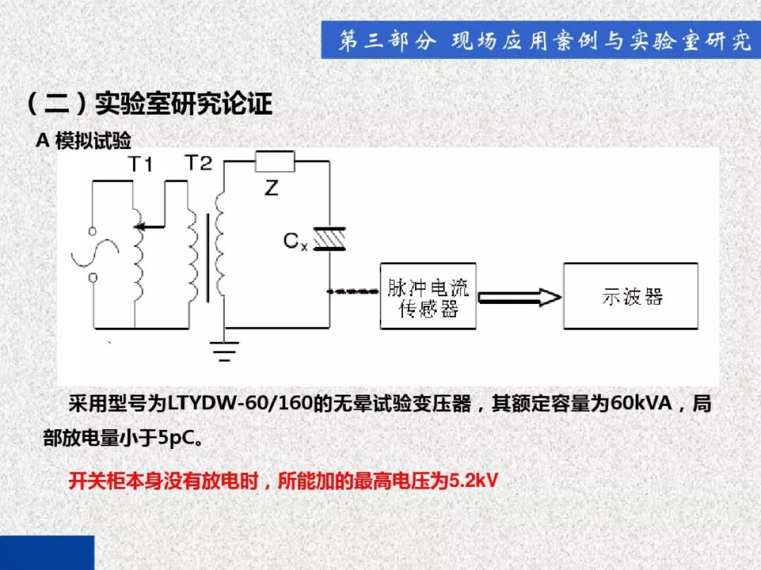 超級詳細！開關柜局部放電實時檢測技術探討