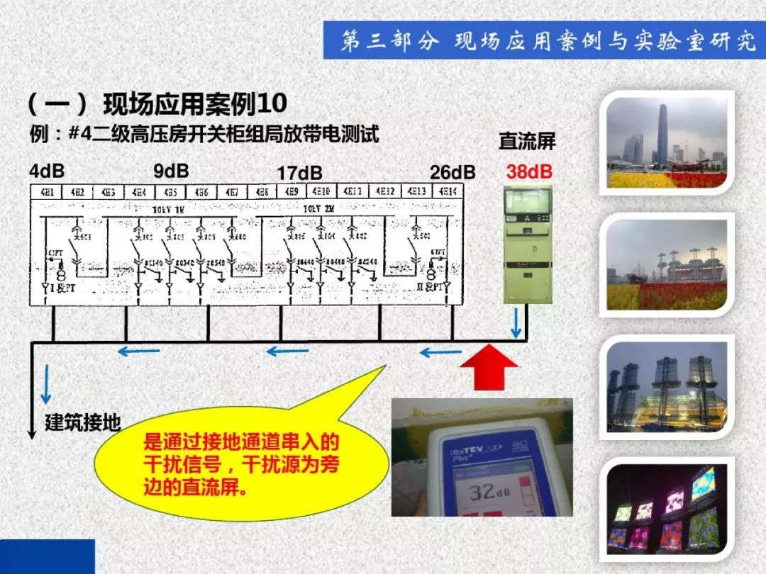 超級詳細！開關柜局部放電實時檢測技術探討