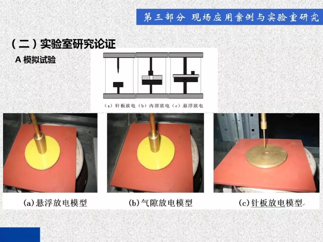 超級詳細！開關柜局部放電實時檢測技術探討