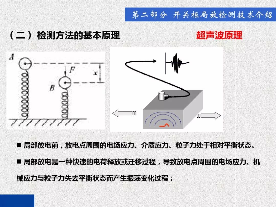 超級詳細！開關柜局部放電實時檢測技術探討